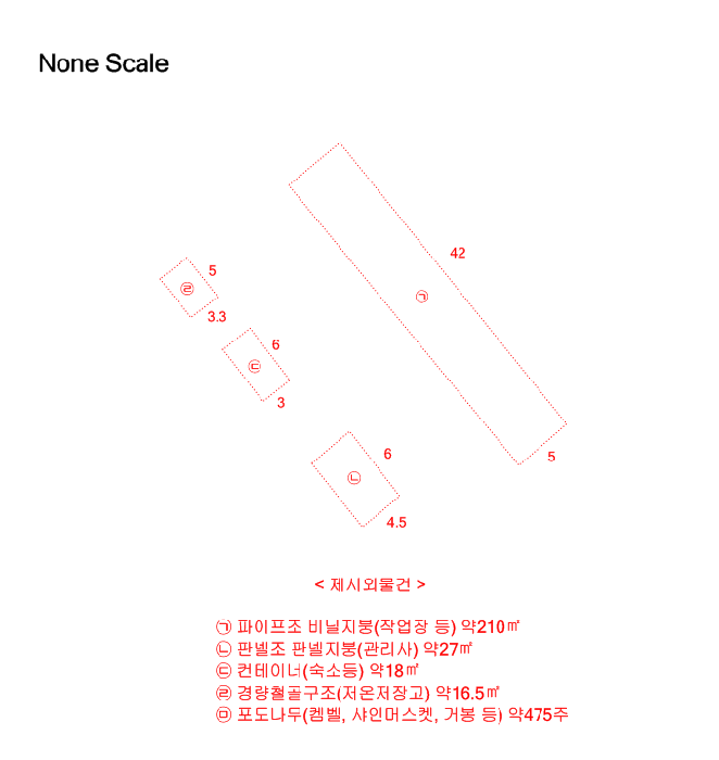 건 물 개 황 도