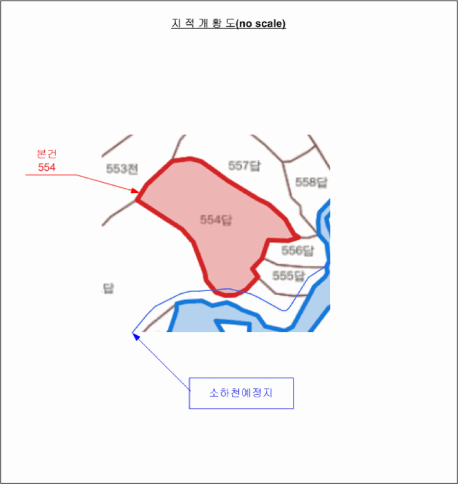 지 적 개 황 도