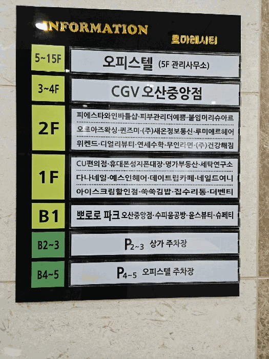 층별 이용도