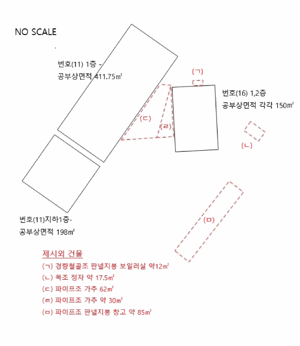 건 물 개 황 도