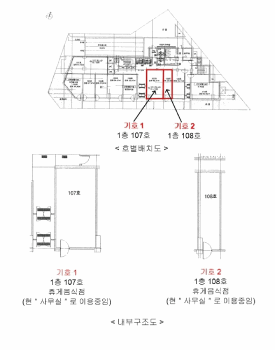 내 부 구 조 도