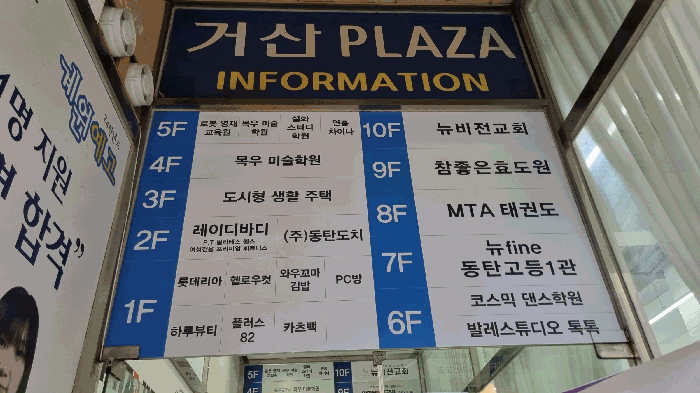 information