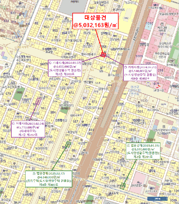 상 세 위 치 도