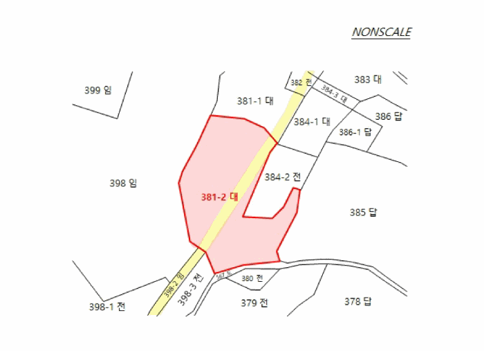 지 적 개 황 도