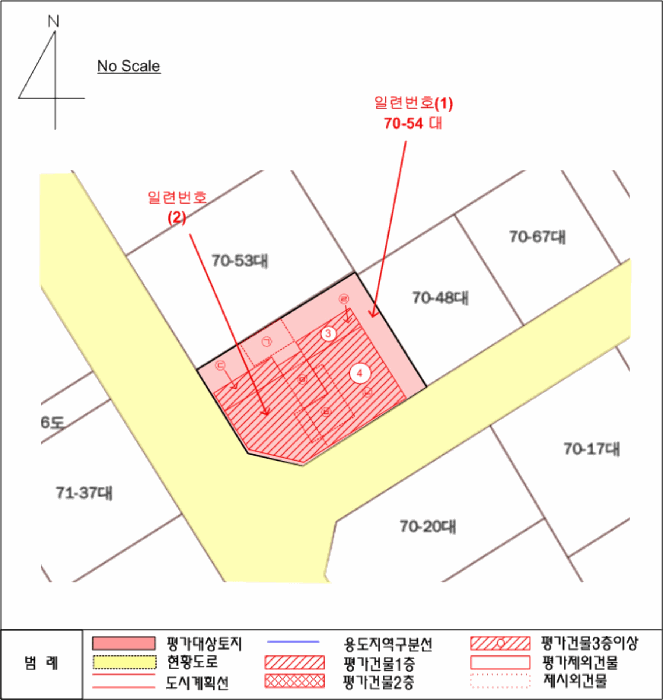 지 적 개 황 도