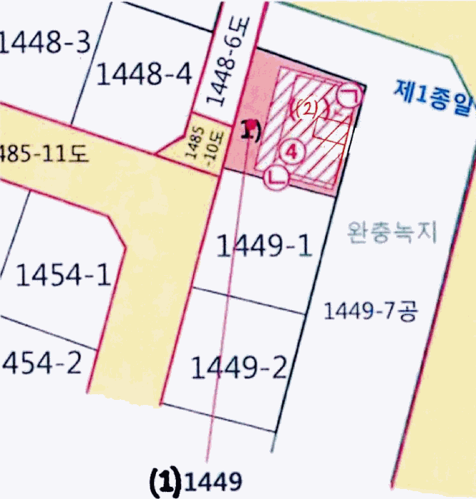 지 적 도