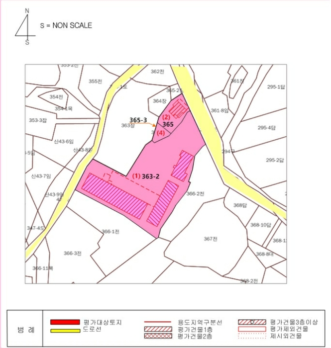 지 적 개 황 도