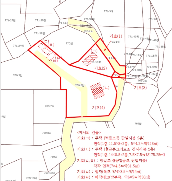 지 적 도