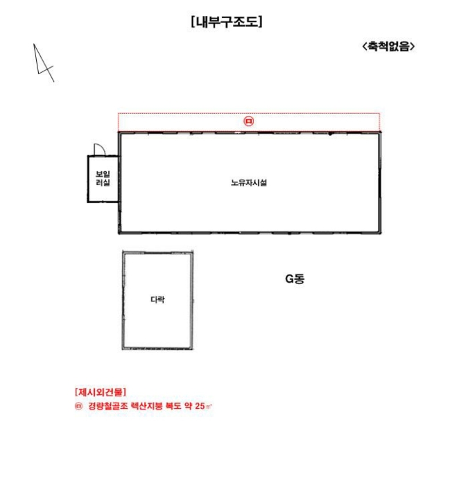 건 물 개 황 도