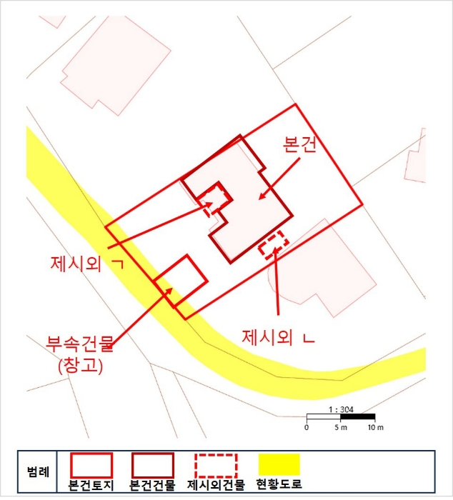 건 물 개 황 도