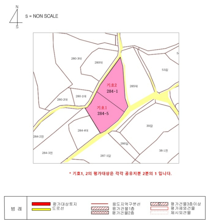 지 적 개 황 도