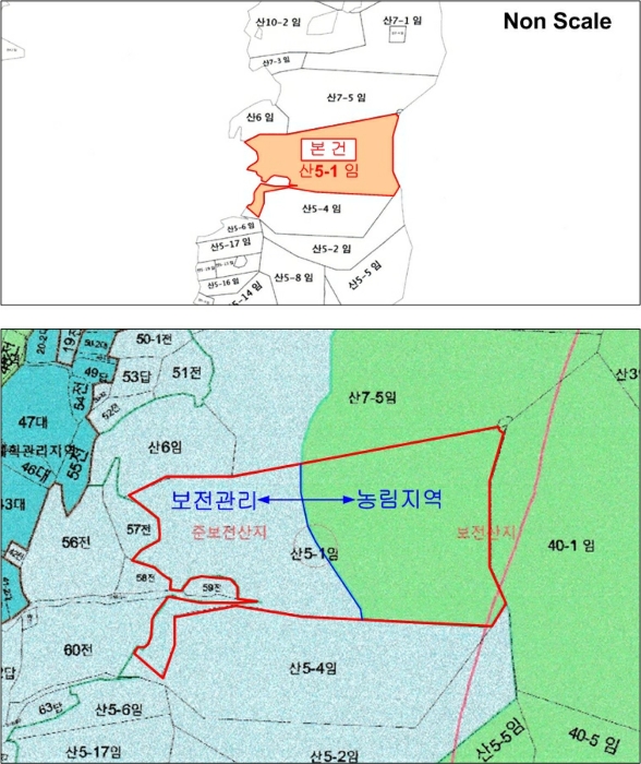 지 적 도
