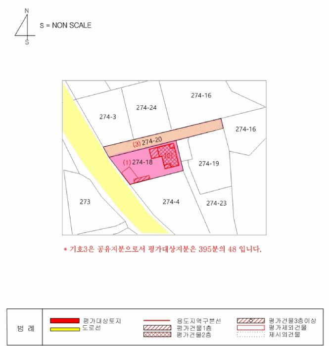 지 적 개 황 도