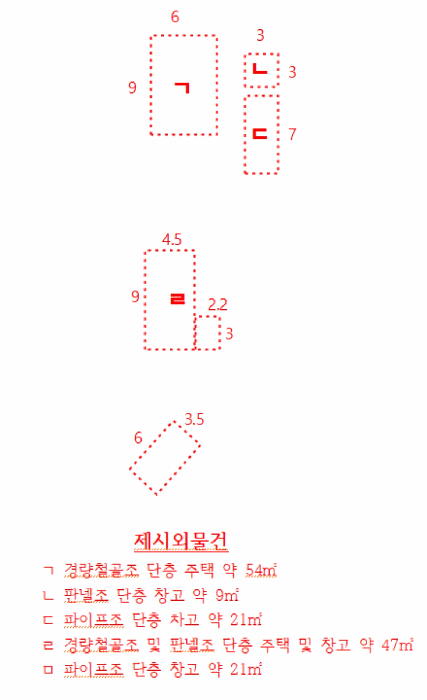 지 적 도