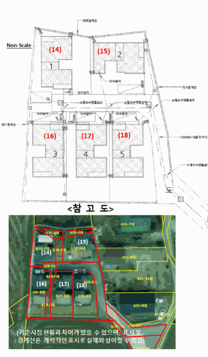 건 물 개 황 도