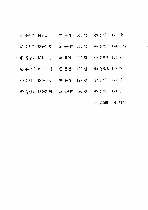 지 적 도