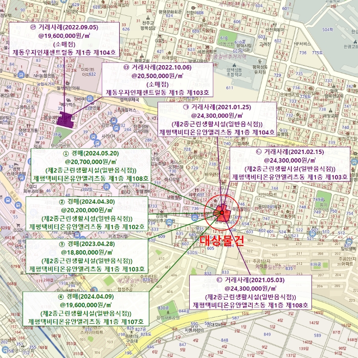 지 역 위 치 도