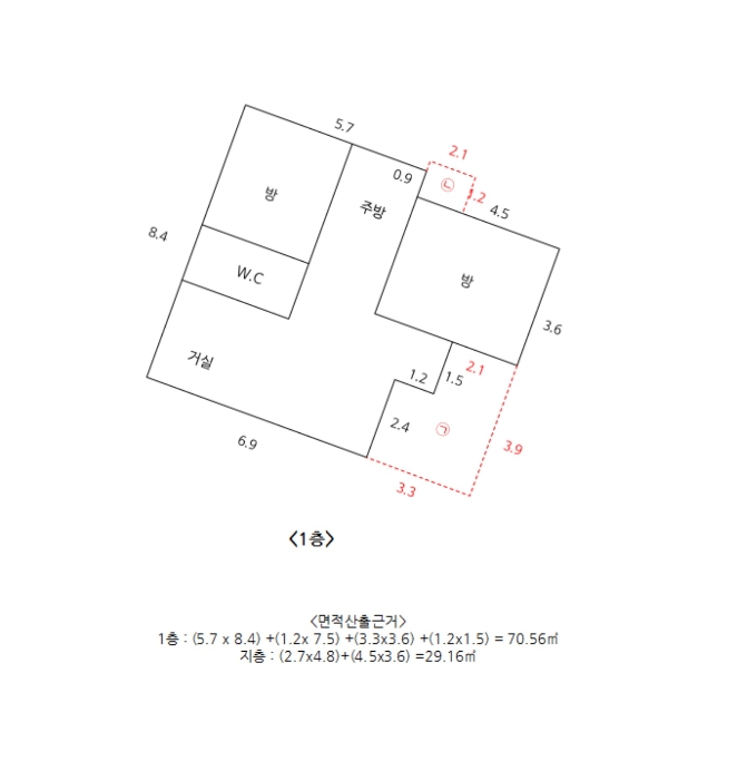 건 물 개 황 도