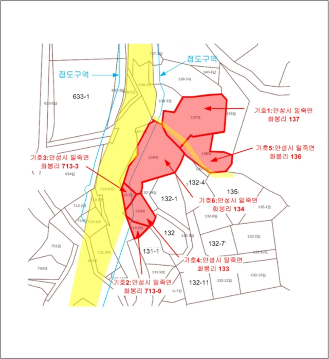 지 적 도