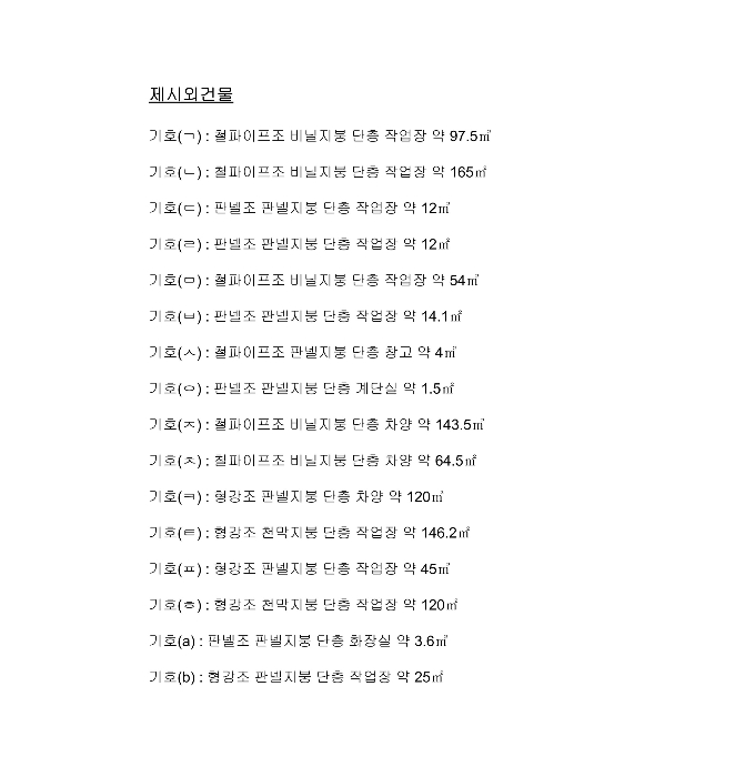 건 물 개 황 도