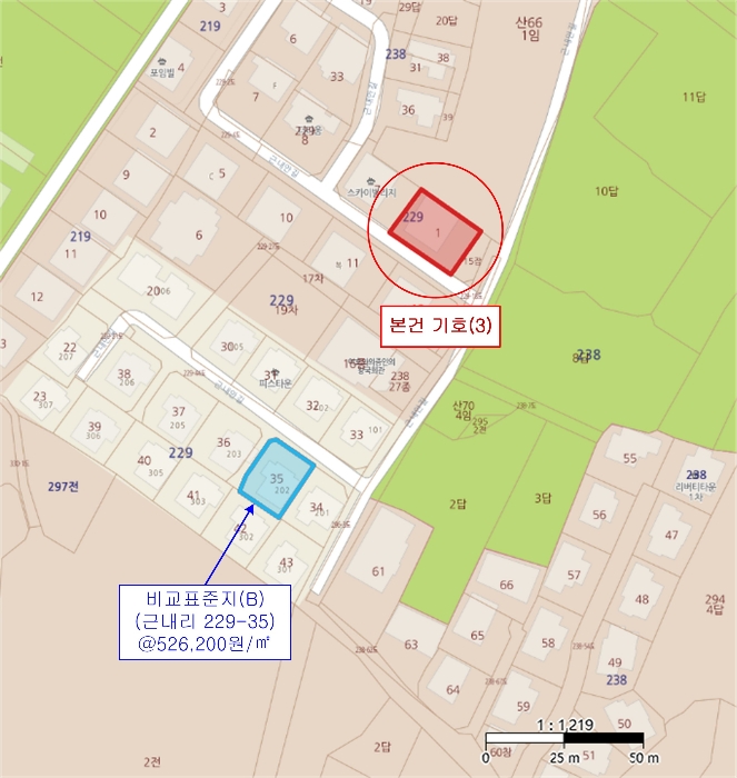 위 치 도