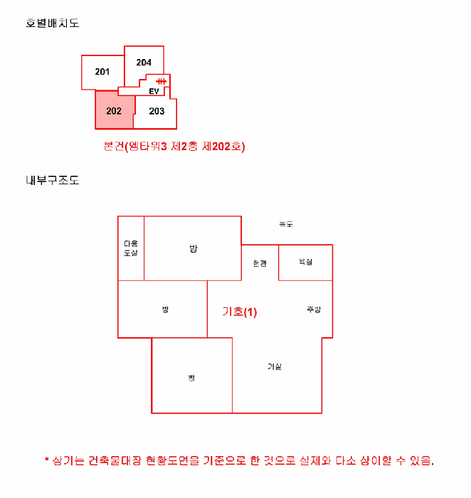 지적 및 건물개황도