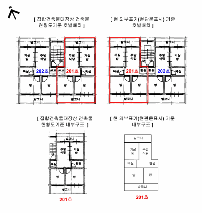내 부 구 조 도