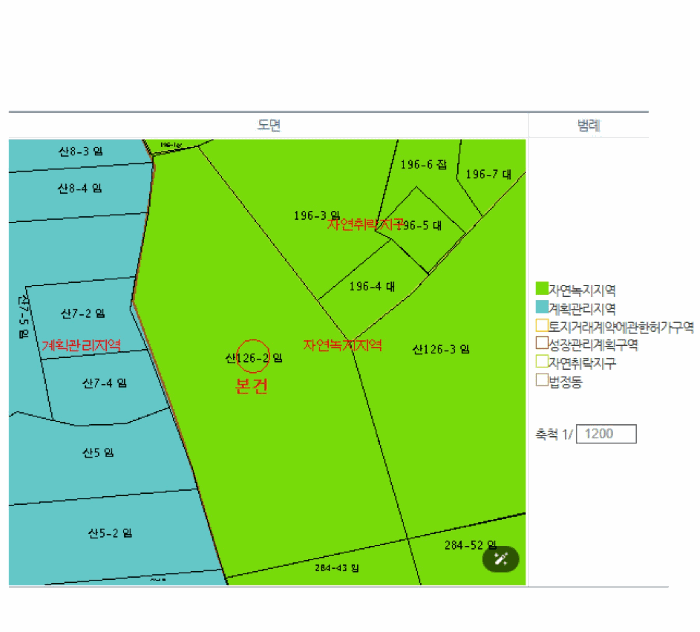 토지이용계획 도면