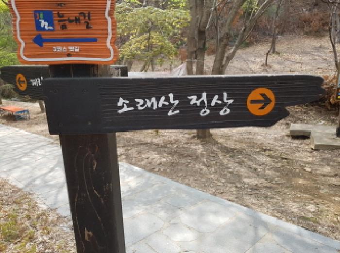 목록 2. 부동산 통과 등산로 표지판