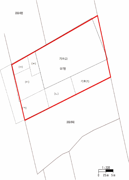 지적개황도