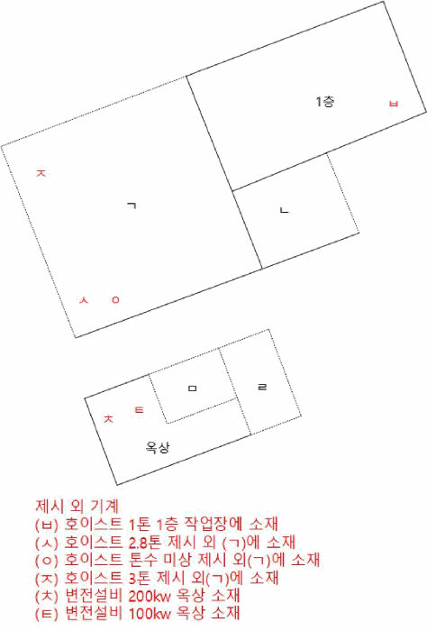 제시 외 기계 위치도