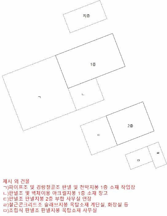 건 물 개 황 도