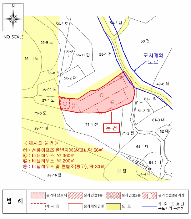지적개황도