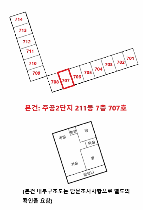 건 물 개 황 도