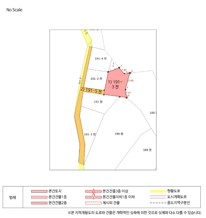 2022타경2731