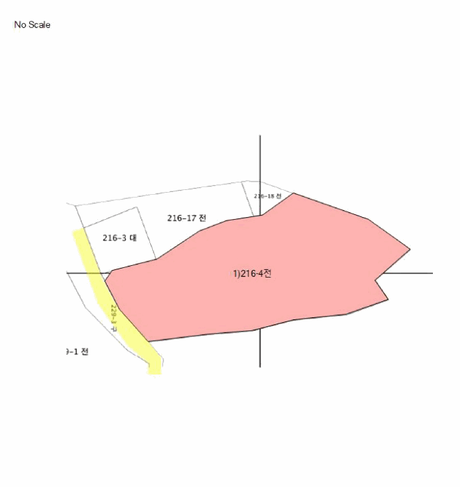 지 적 도