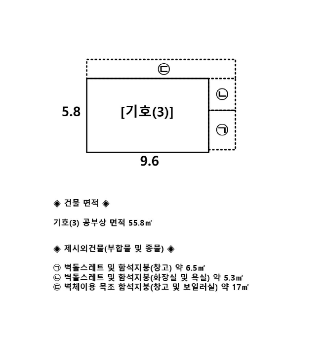 2025타경223
