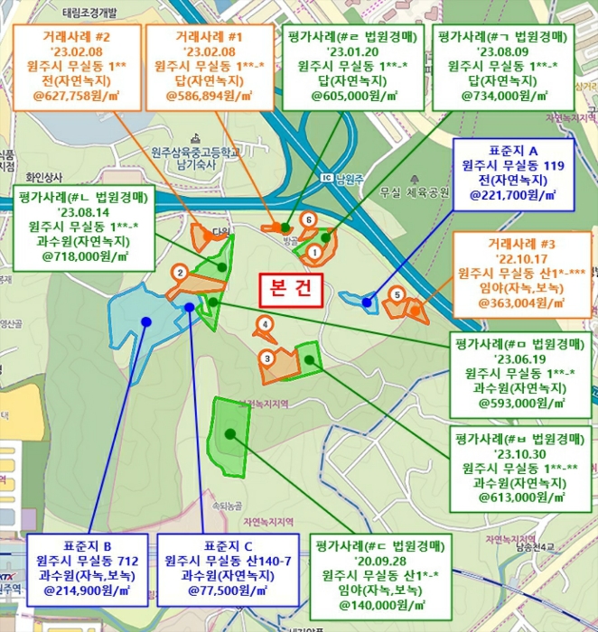 가 격 참 고 도