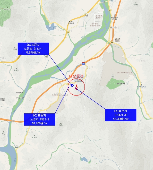 위치도사진