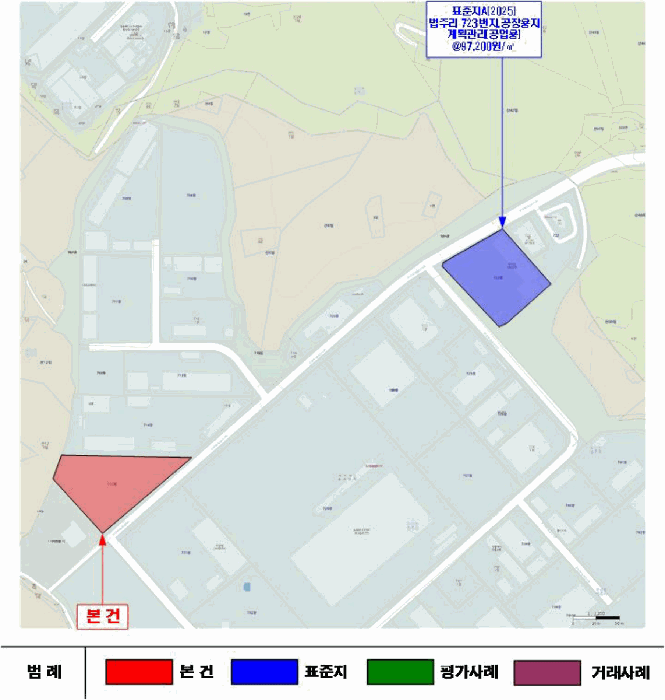 위 치 도