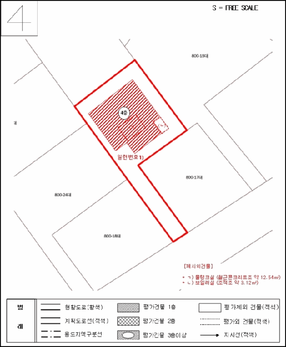 지적도 사진