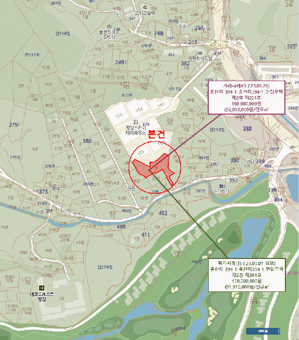 상 세 위 치 도