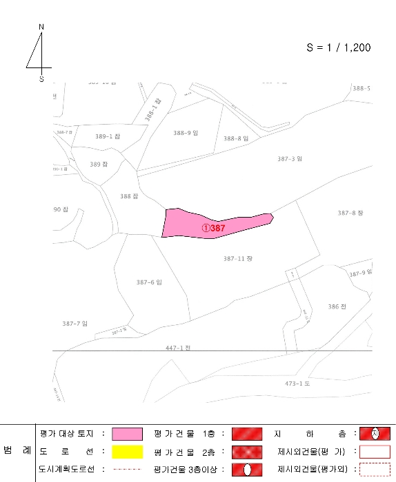 2022타경5560[1]