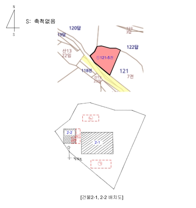 지 적 도
