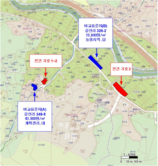 위 치 도