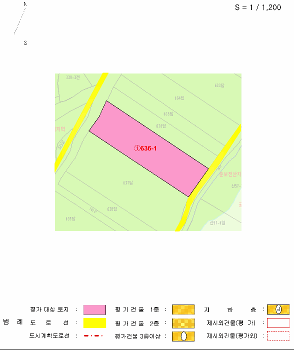 지적도 사진