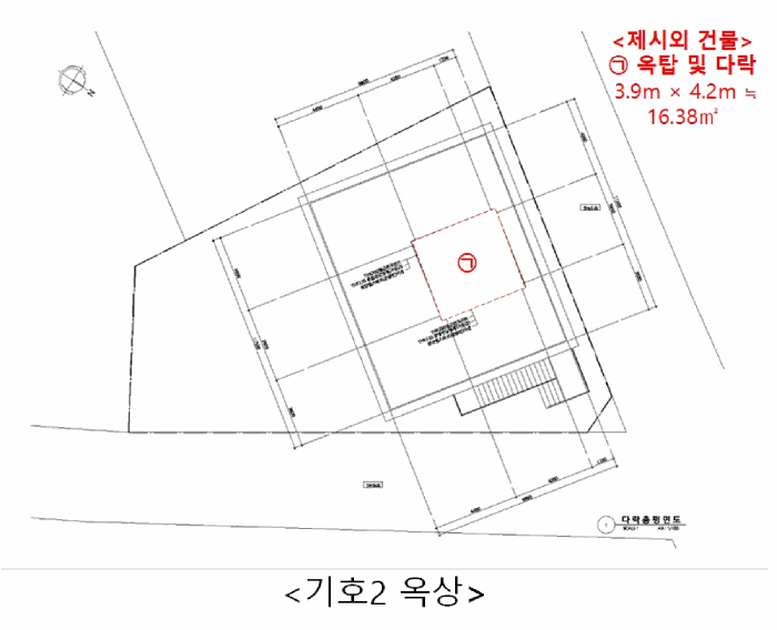 건 물 개 황 도