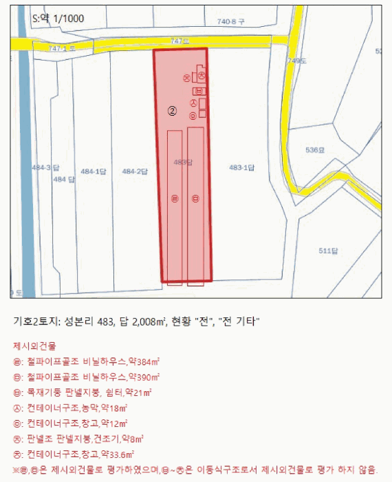 지 적 도(기호2)