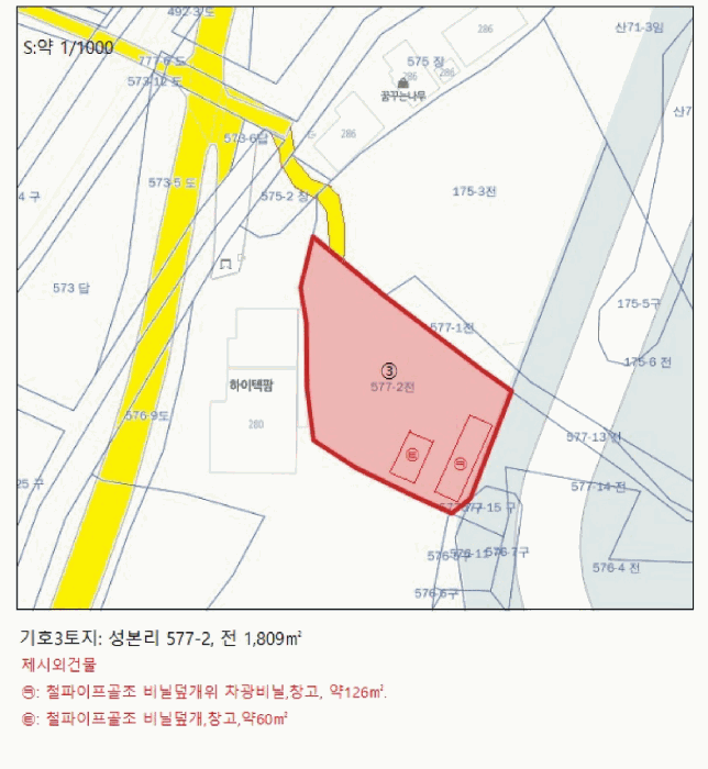 지 적 도(기호3)