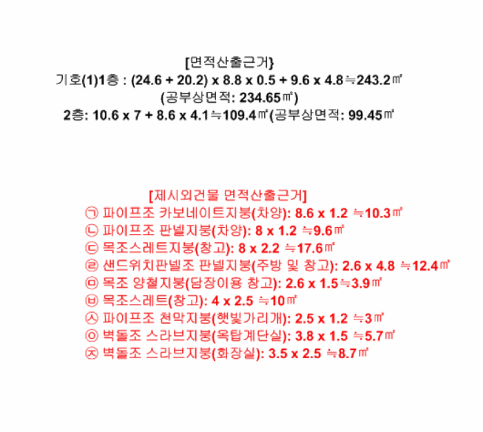 건 물 개 황 도